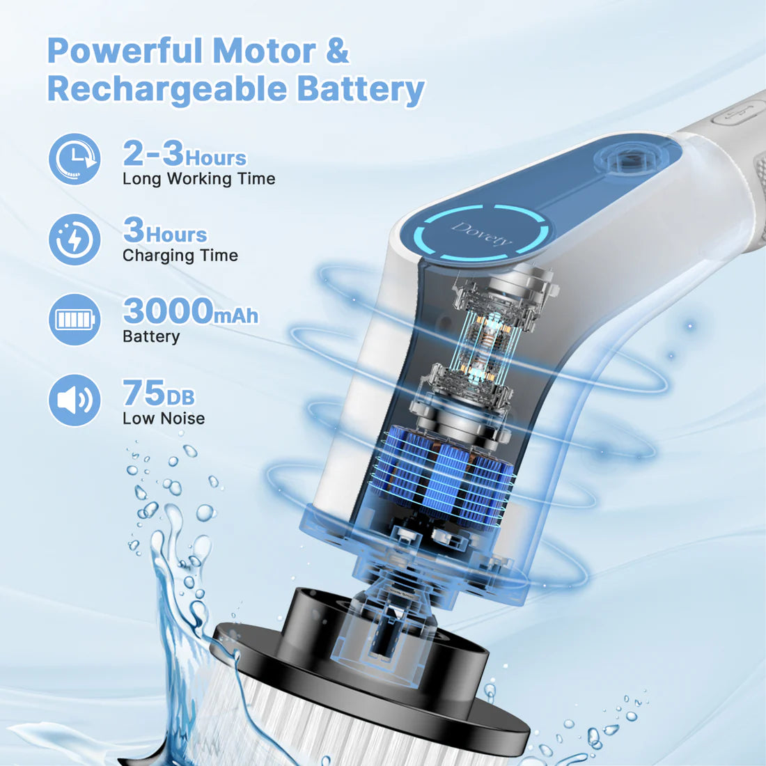 Furlo All-in-One Electric Spin Scrubber – 9-in-1 Cordless Power Scrubber with 8 Brush Heads & Extendable Handle