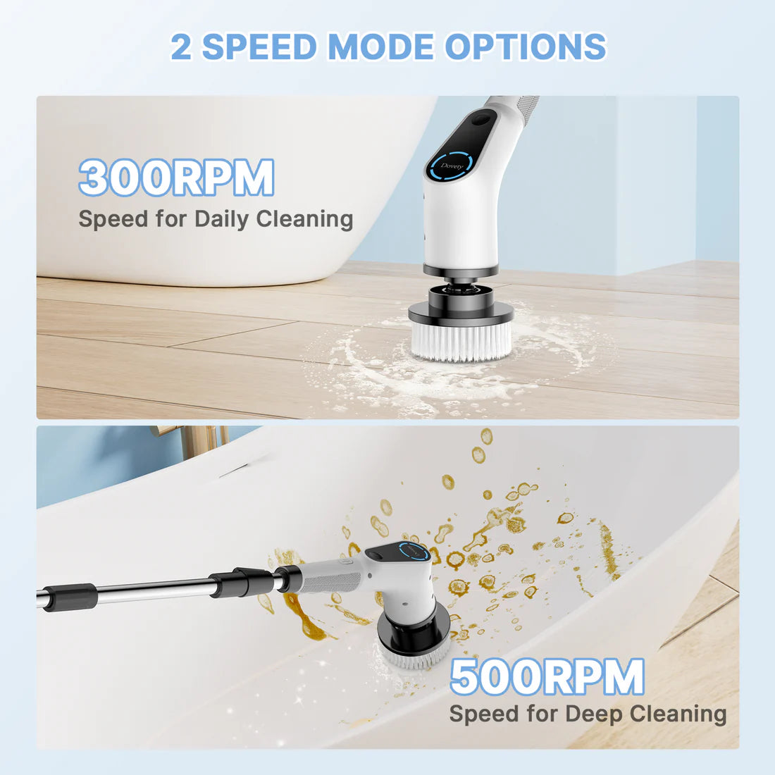 Furlo All-in-One Electric Spin Scrubber – 9-in-1 Cordless Power Scrubber with 8 Brush Heads & Extendable Handle